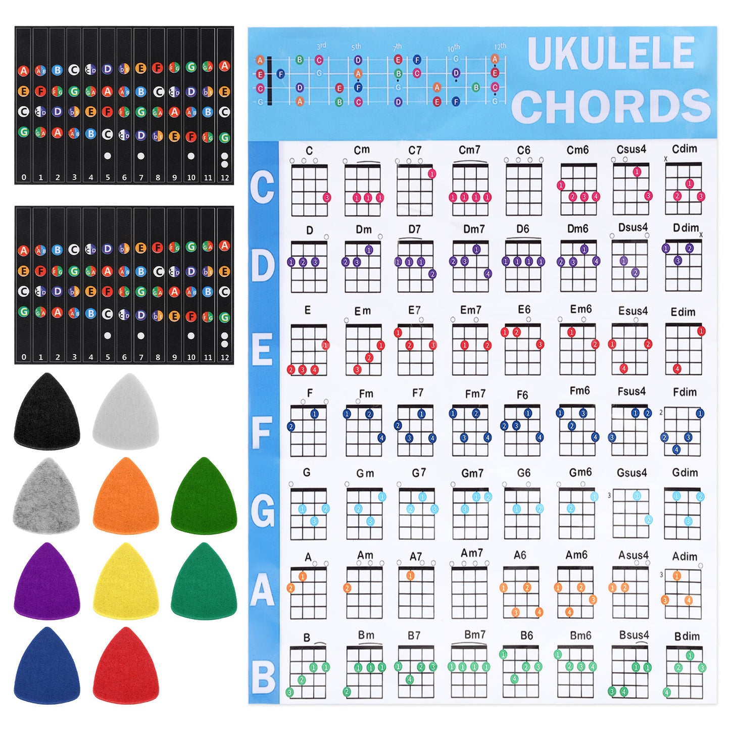 Ukulele Chord Chart, Ukulele Fretboard Stickers Color Coded Note Decals with 10 Color Ukulele Picks Ukulele Learning Tools for Beginners Practice