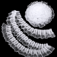 1.8" x 8yd White Lace Ribbon