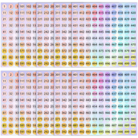 Small Round Number Stickers, 1-500 Vinyl Consecutive Number Stickers 0.4 Inch Holographic Laser Sticker Self Adhesive Label Sticker Removable Numbered Label for Storage/Organizing/Boxes/Classification