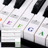 2Pcs Piano Keyboard Stickers 88/61/54/49/37 Keys Keyboard Note Stickers Removable Piano Key Sticker Labels for Beginners