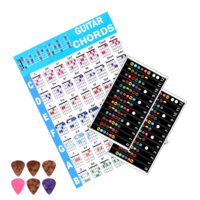 Guitar Fretboard Stickers Self Adhesive Color Coded Note Decals Stickers Chord Stickers Fret Stickers for Acoustic Guitar Bass with 6 Guitar Picks and Chord Chart Learning Tools for Beginner