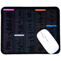 Excel Mouse Pad Shortcuts, 9.5x7.9in Excel Shortcuts Mousepad Anti-Slip Excel Cheat Sheet Desk Pad with Office Word Excel Shortcuts Pattern Portable Mouse Pad Square Gaming Mousepad for Office Laptop