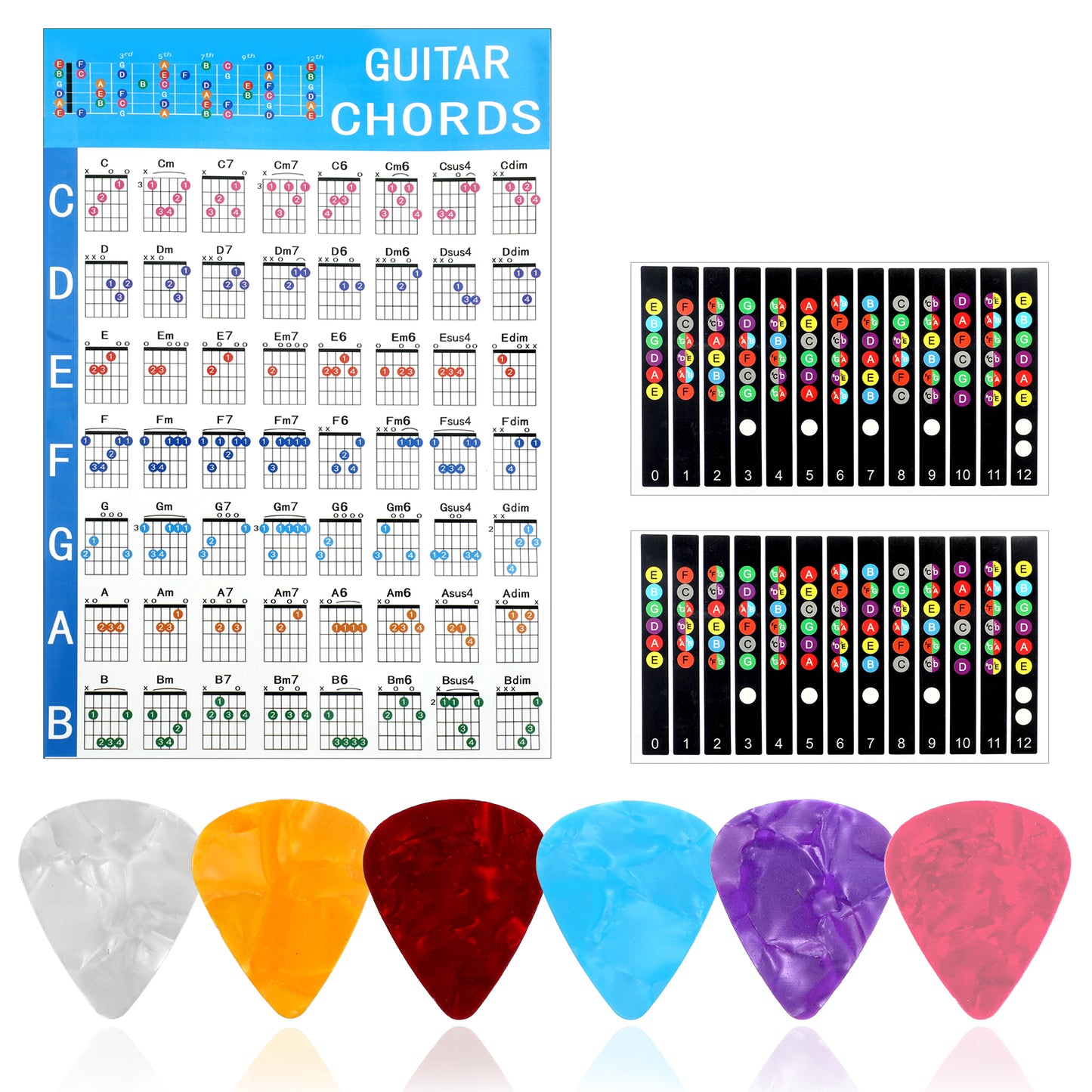 Ukulele Chord Chart Guitar Chords Poster with 6PCS Picks Guitar Chord Chart with 2PCS Sticker for Beginner